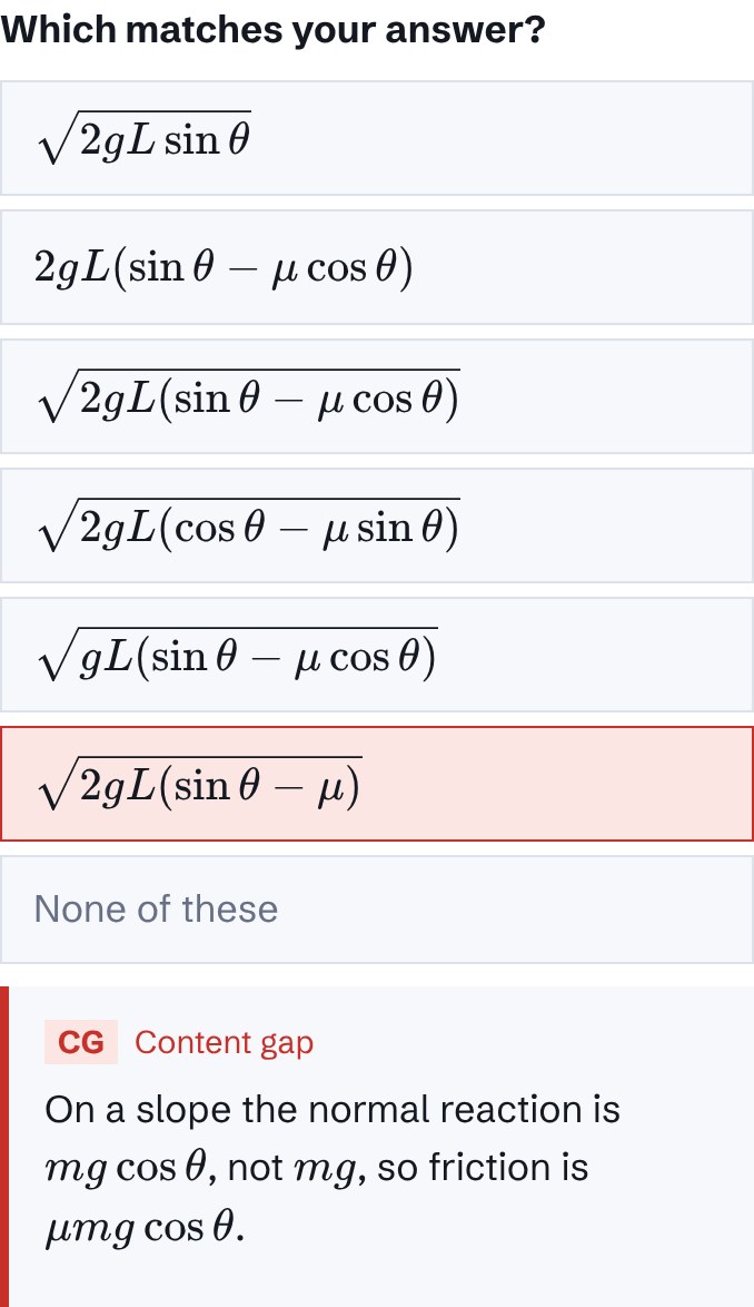 The answer list after a wrong choice, explaining that the normal reaction on a slope is mg cos θ